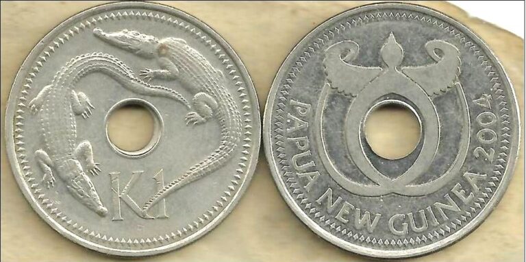 PNG Kina continues to depreciate against all major currencies