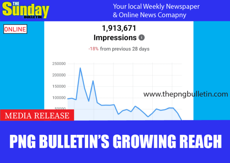 PNG Bulletin’s Growing Reach