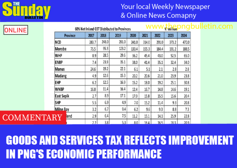 GOODS AND SERVICES TAX REFLECTS IMPROVEMENT IN PNG’S ECONOMIC PERFORMANCE