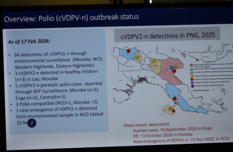 NDoH records 64 detections of cVDPV2