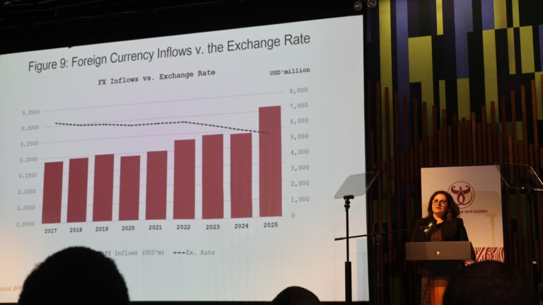 BPNG GOVERNOR PRESENTS THE CENTRAL BANK’S MARCH 2026 OUTLOOK IN THE ECONOMY,INFLATION AND MONETARY POLICY