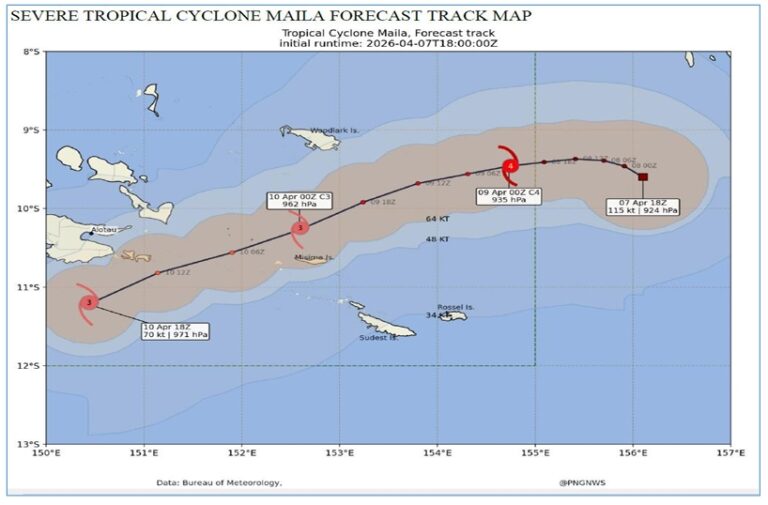 Warning: Public Advisory on Severe Tropical Cyclone Maila