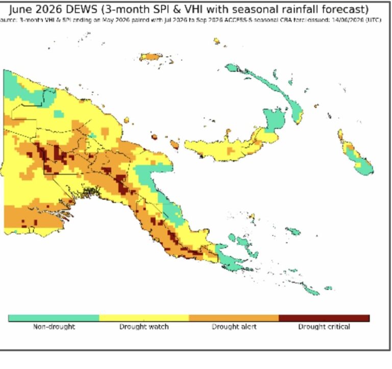 NCD Declared Under Drought Status as El Niño Takes Hold